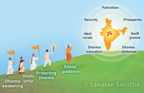 Samashti_Sadhana_inner