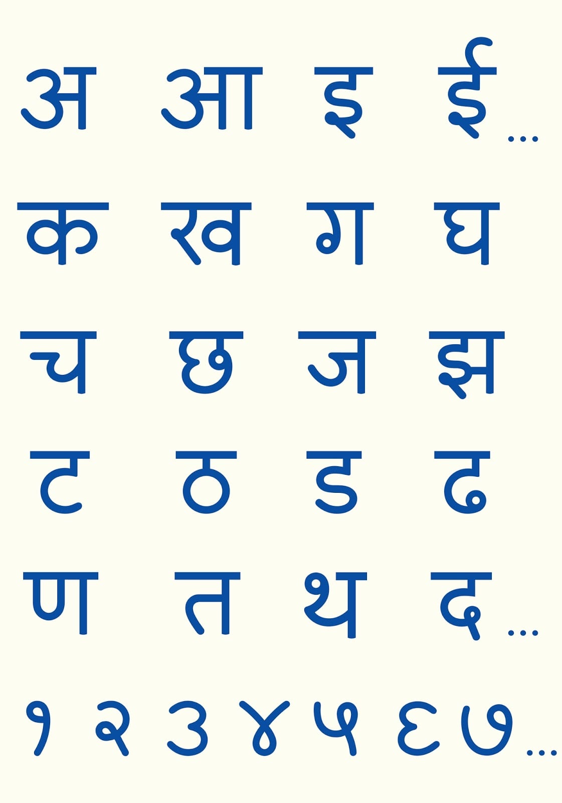 Aksharyoga : Letters and numbers (31% sattvikta)