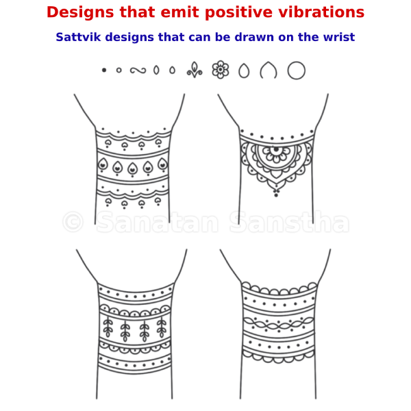 Wrist_Designs