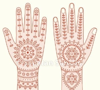 Scientific reasons behind Hindu wedding rituals – Tech mastery