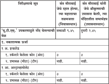 pg7_table1